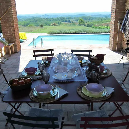 Cascina Gallinara Prázdninový dům Asti